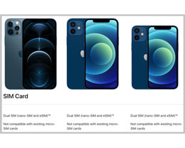 美版 iPhone 支持的 <font color='red'>eSIM</font> 卡相比 SIM 卡技术有哪些优点？